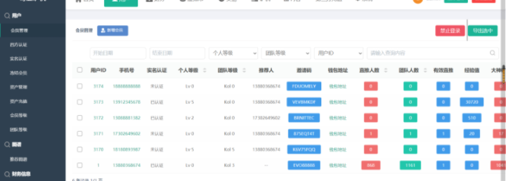 图片[10]-新chia分币系统/矿机源码/分销商城/矿机app/奇亚币分币挖矿app/FIL/BBZ/PHA
