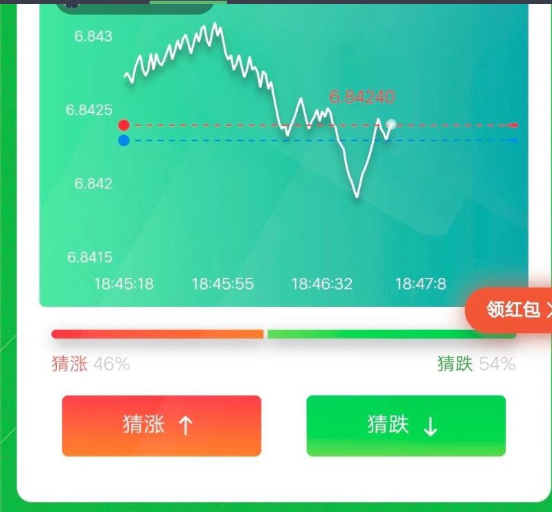 图片[2]-清新自然区块链币圈源码-免微信公众号版+连接付款+营销推广K线一切正常源码