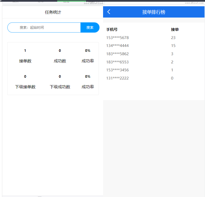 图片[2]-码帮/辅助注册/雏菊任务/微信辅助系统/任务平台