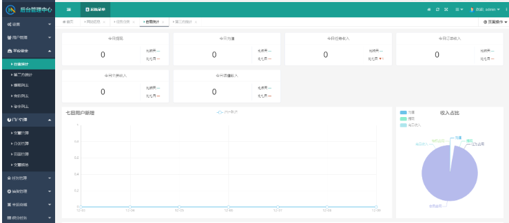 图片[7]-多多进鱼任务悬赏APP系统源码-活动营销三级分销返佣积分商城版