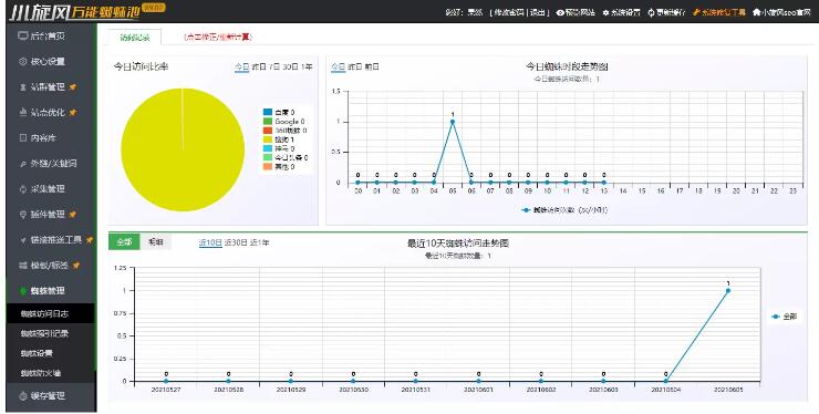 图片[3]-小旋风万能蜘蛛池 x9.02完美破解版/站长必备SEO/永久使用/带教程