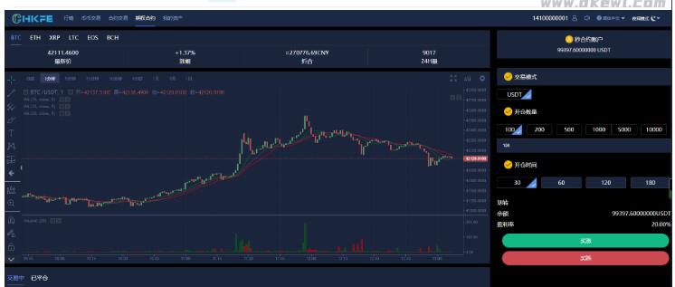 图片[7]-仿火币模式交易所源码+VUE源码可二开 法币交易|币币交易|合约交易|期权交易+流动性挖矿UP理财LEO认购运营