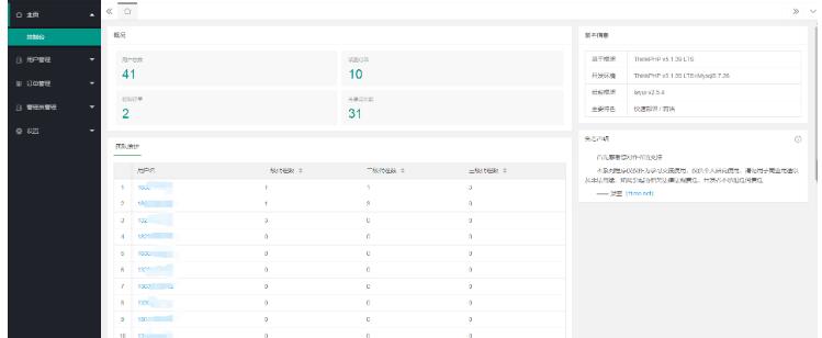图片[4]-2022最新话费充值系统源码+安装教程