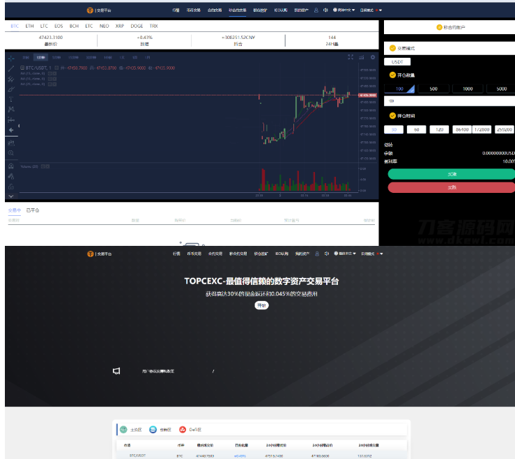 图片[4]-【虎年福利】多语言交易所/12国语言/秒合约/申购/锁仓/K线完整/脚本最全/带教程/日夜模