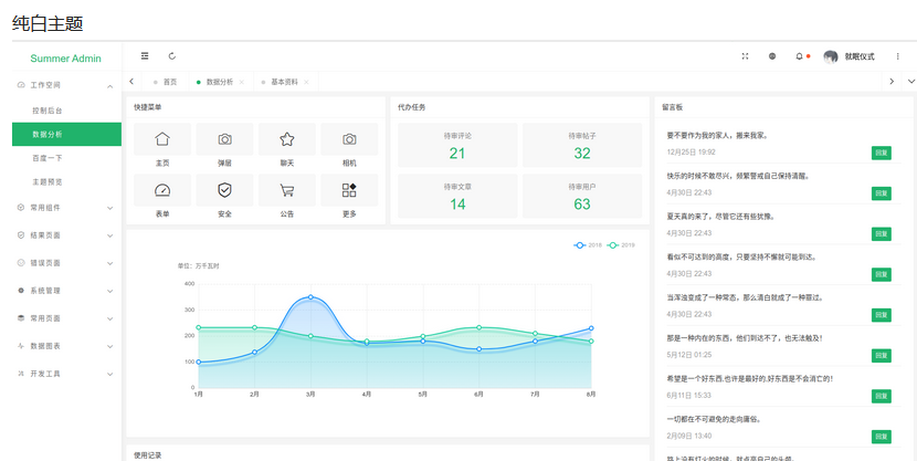 图片[3]-一款漂亮有质感的Layui后台模板SummerAdmin