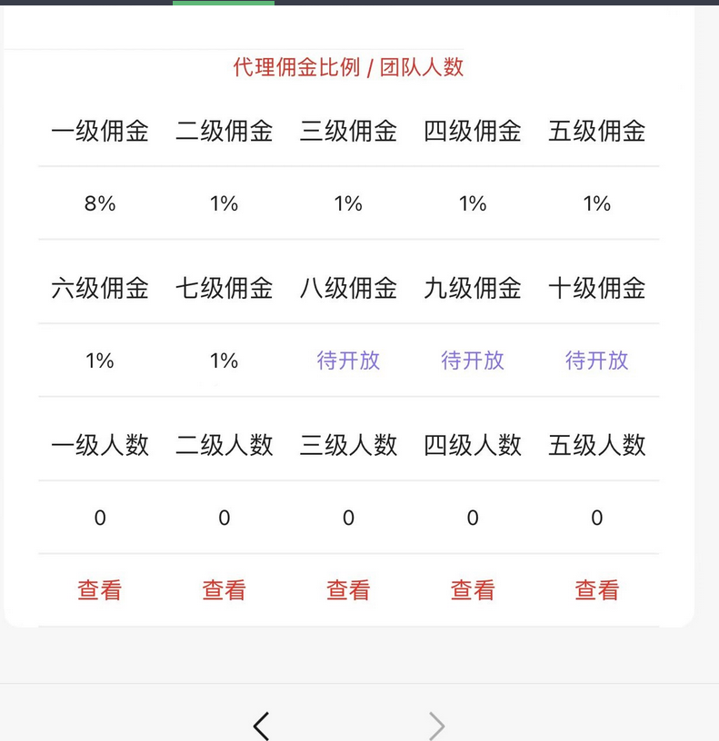 图片[6]-H5红包扫雷最新版虎年ui红包可发可抢可控