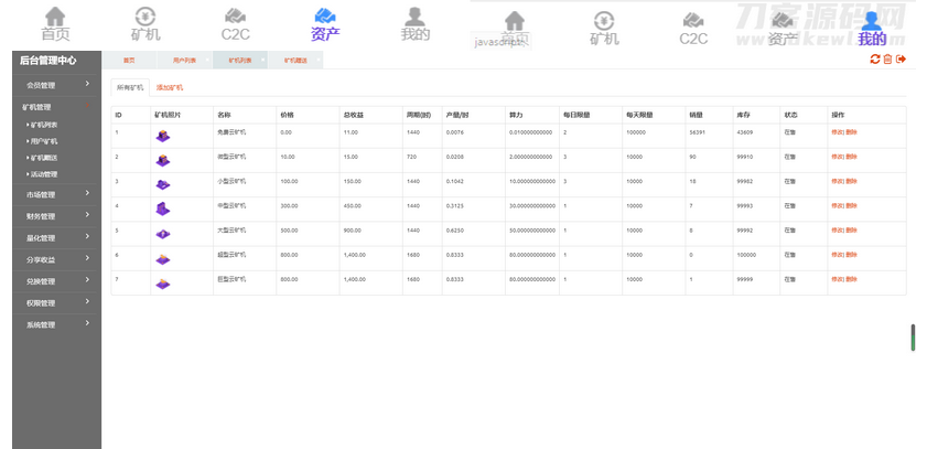 图片[5]-全新二开了UI的矿机 二开版数字货币|区块链矿机|挖矿源码