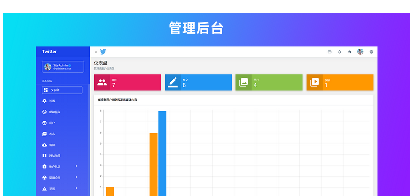 图片[6]-仿Twitter源代码 社交网络源码 基于脉聊二开版本 带详细安装视频