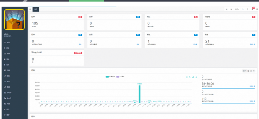 图片[5]-【H5拼团抽奖拆盲盒源码】价值几万的H5拼团抽奖拆盲盒源码，拆盲盒模式源码