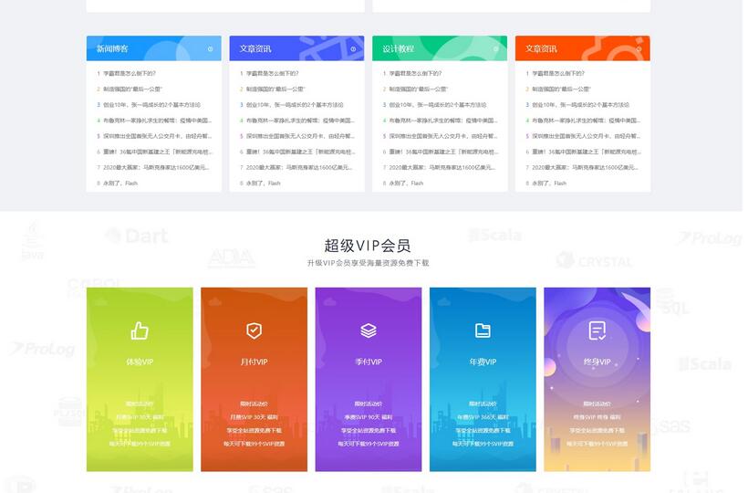 图片[5]-总裁主题CeoMax v3.9.1破解版-WordPress主题 全网首发 站长亲测