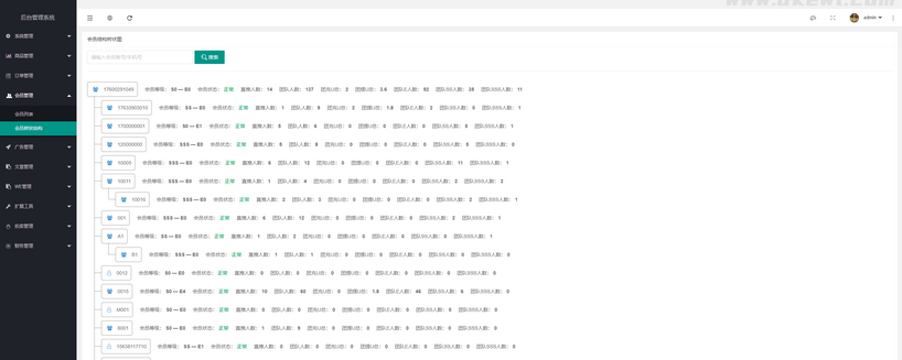 图片[15]-KRC跨境商城系统 拍卖系统 竞拍系统 高端商城 虚拟币支付源码