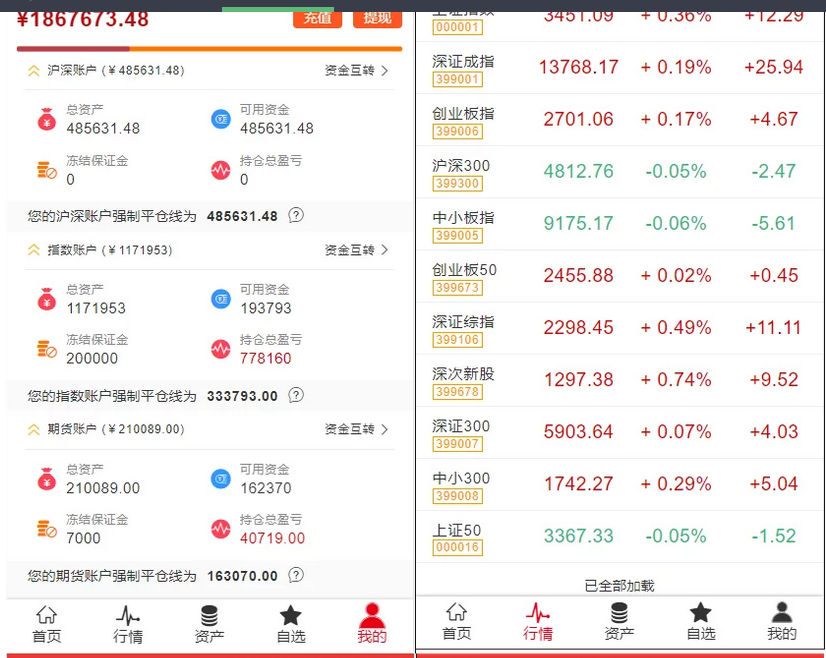 图片[3]-富汇交易所V3.0版源码 区块链证券股票 期货交易所 虚拟交易 代理系统源码