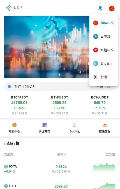 【区块链合约交易所源码】新币币交易所USDT秒合约杠杆C2C法币交易