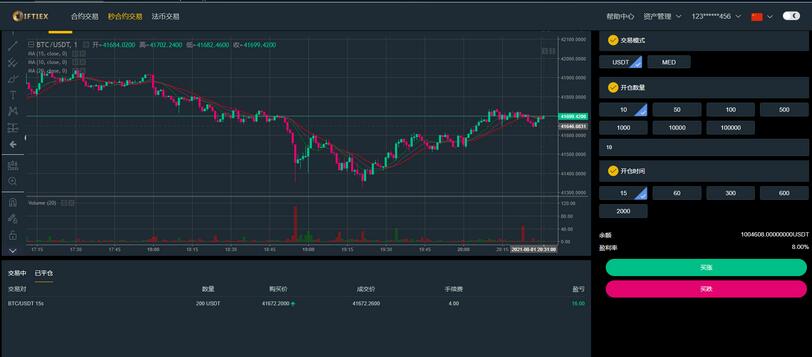 图片[8]-【区块链合约交易所源码】新币币交易所USDT秒合约杠杆C2C法币交易