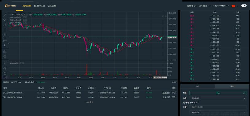 图片[9]-【区块链合约交易所源码】新币币交易所USDT秒合约杠杆C2C法币交易