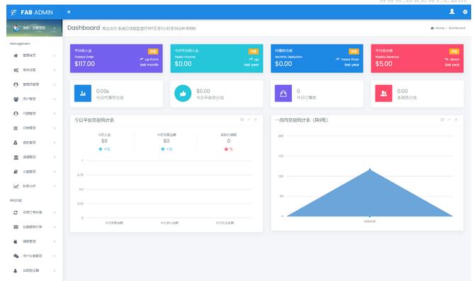 图片[3]-2022年全新UI聚合支付系统四方源码4月最新更新安全升级修复XSS漏洞和补单漏洞新增诸多实用功能完美版