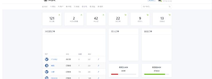 图片[9]-最新NGK区块链源码/NGK矿机挖矿源码/NGK公链程序/数字钱包点对点交易模式/算力