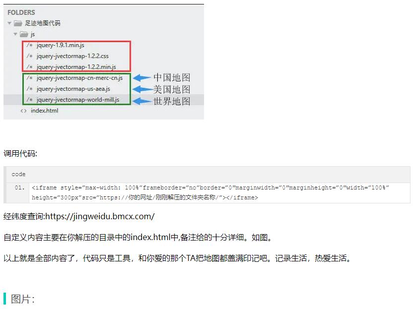 博客网站添加旅行记录足迹地图源码