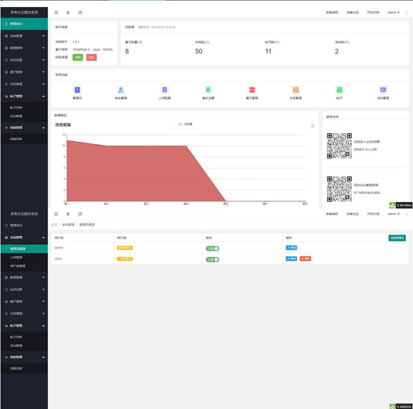 图片[4]-2022 采用uni-app开发的多端圈子社区论坛系统