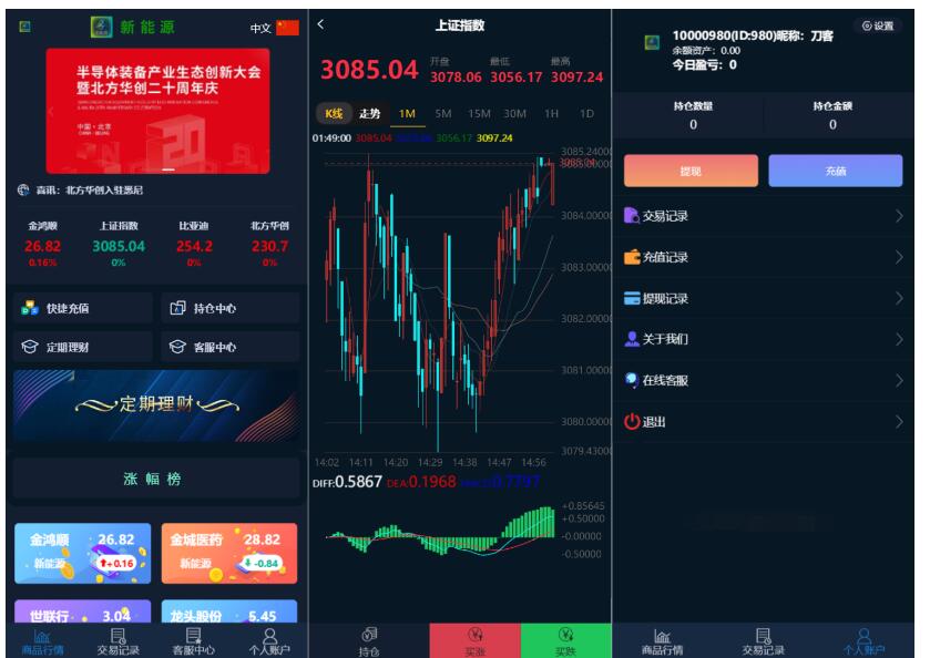 图片[2]-2022全新适配微信登录接口 wordpress博客系统资讯资源变现下载小程序源码