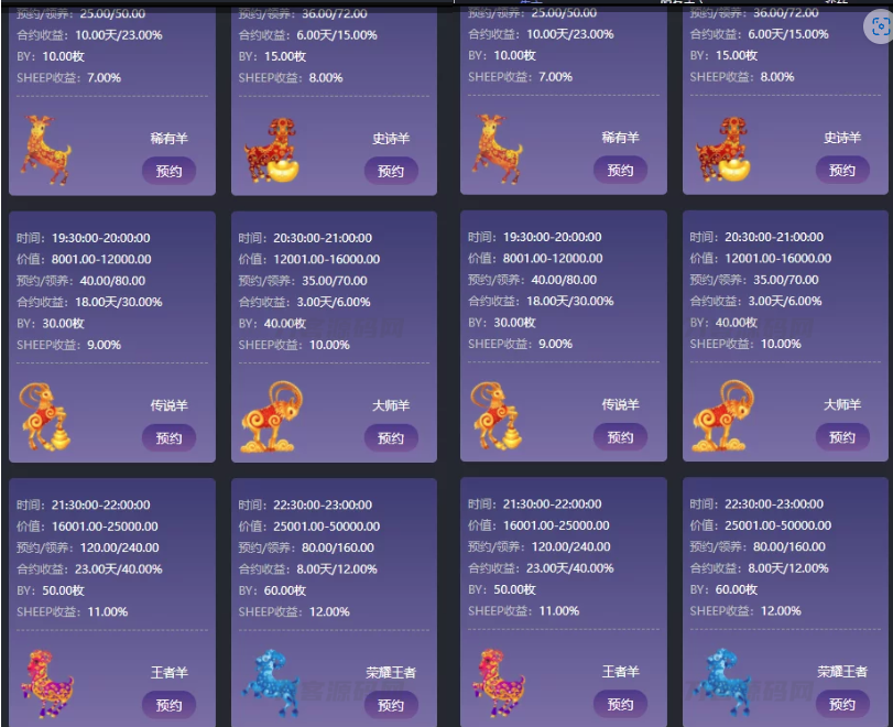 图片[2]-区块羊投资源码/支持预约 转让 领养 抽奖等等功能 全开源可二开