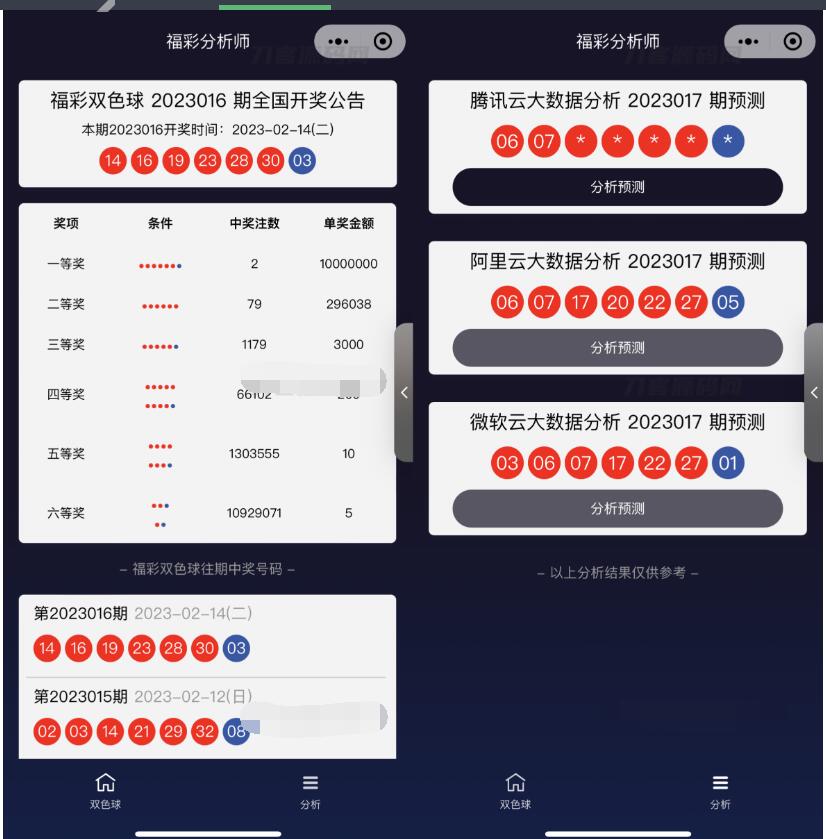 中国福彩大数据分析大师 微信小程序版源码