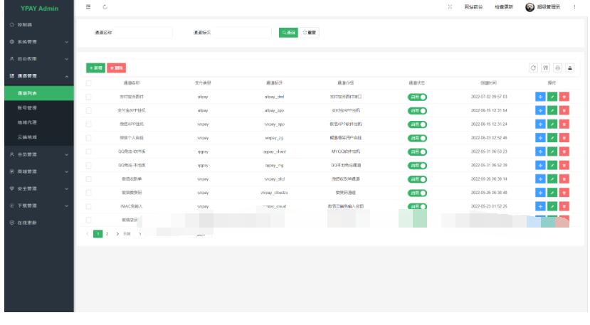 图片[6]-最新Ypay源支付系统源码 支持易支付和码支付 V6.9.9