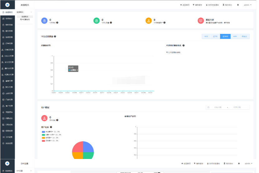 图片[2]-新同城上门家政按摩H5小程序源码 | 全开源无需授权 | 上门预约系统