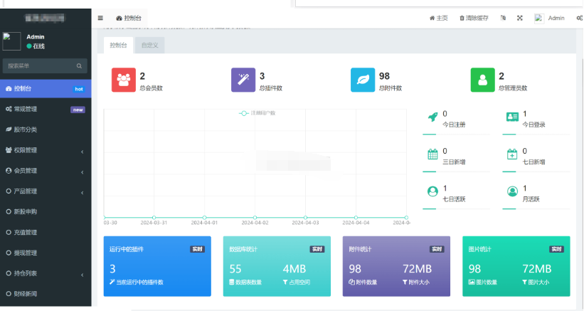 图片[4]-台股平台源码新股申购/折扣申购/计划任务/带前端uniapp源码