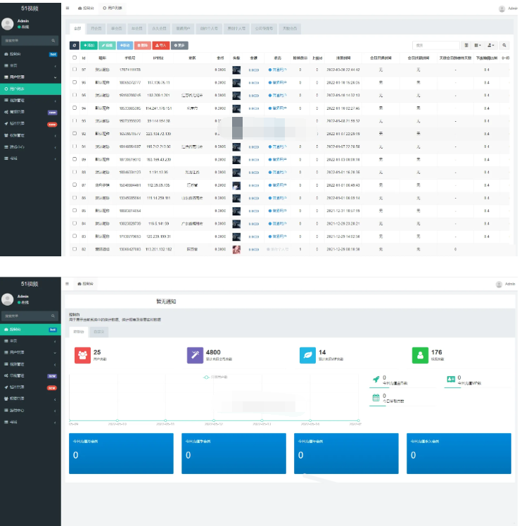 图片[4]-Fastadmin框架短视频系统视频知识付费源码