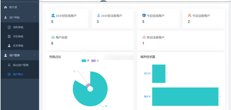 图片[9]-仿青藤之恋社交交友软件系统源码 即时通讯 聊天 微信小程序 App H5三端通用