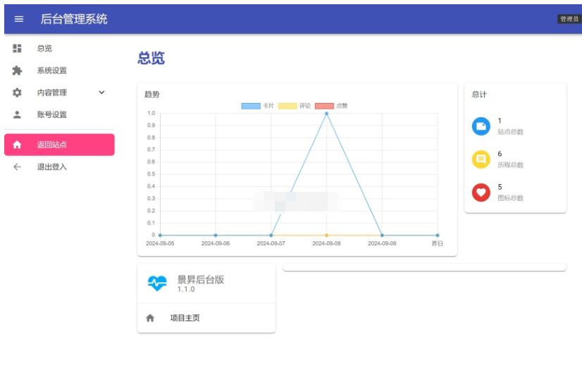图片[2]-景昇个人主页源码后台版