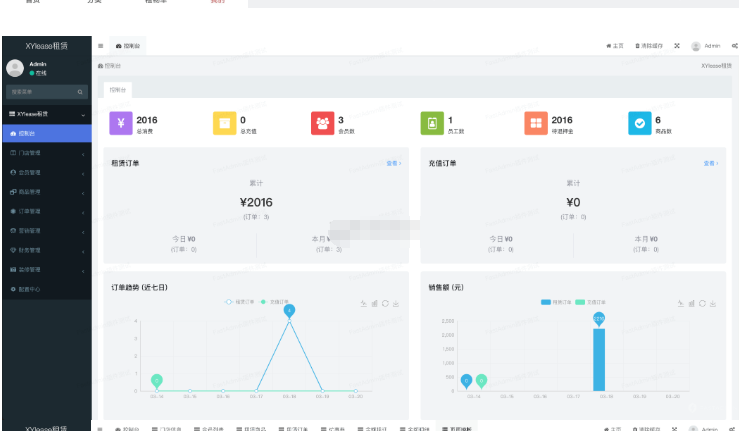 图片[3]-全新租赁小程序系统源码 基于ThinkPHP+UniApp开发的租赁商城小程序