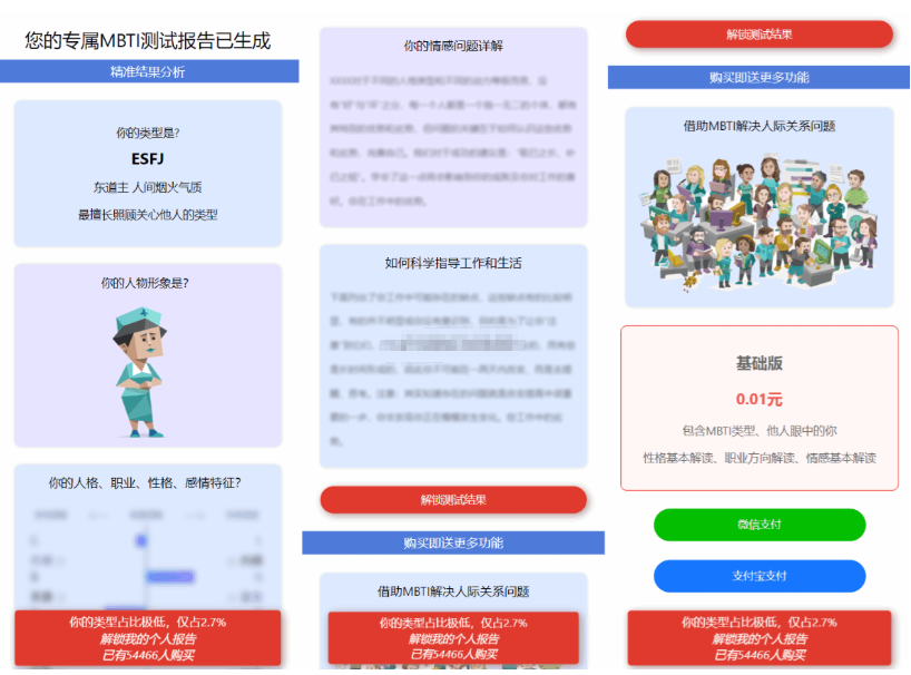 图片[4]-MBTI十六型人格职业性格测试源码完整版 亲测源码