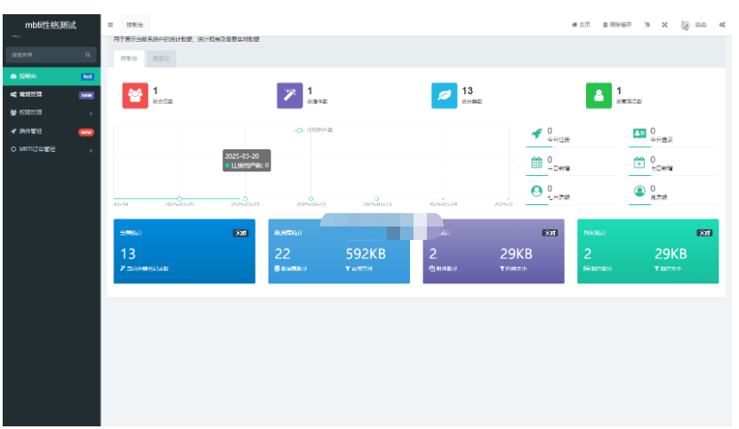 图片[5]-MBTI十六型人格职业性格测试源码完整版 亲测源码