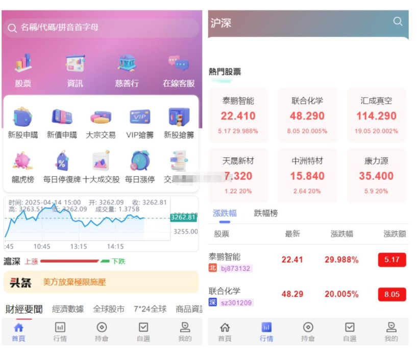 香港股票源码/大宗交易与新股申购系统源码/全套视频教程