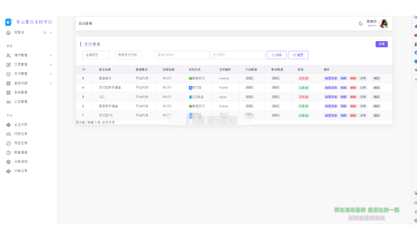 图片[4]-最新易支付模板源码 全开源 前台+用户中心+后台三合一
