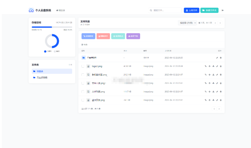 全新轻量化个人云盘系统源码 PC+H5自适应-蜡笔傻新源码