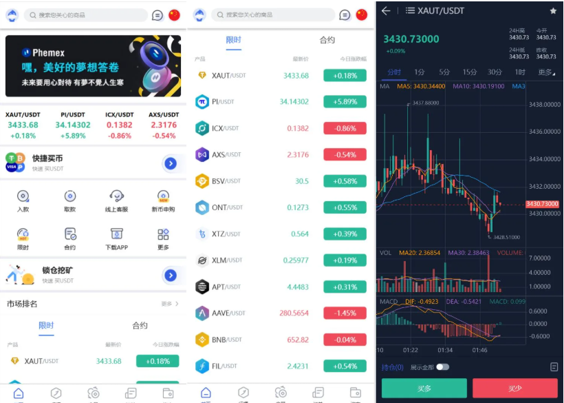 Phemex多语言交易所源码/期权交易+合约交易+新币申购+锁仓挖矿+平台币发行+K线行情控制/前端uniapp编译后+后端PHP-蜡笔傻新源码