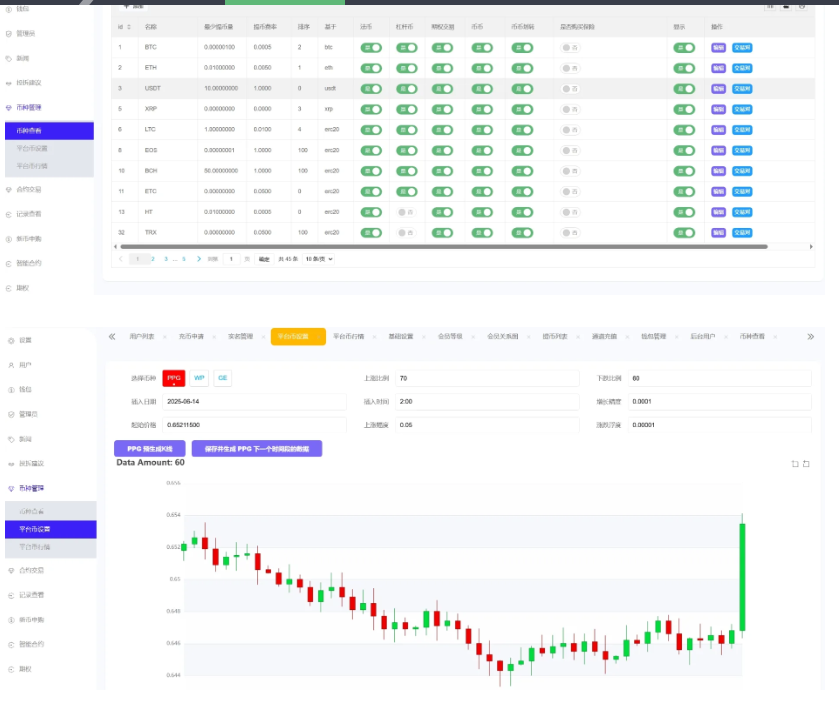 图片[5]-Phemex多语言交易所源码/期权交易+合约交易+新币申购+锁仓挖矿+平台币发行+K线行情控制/前端uniapp编译后+后端PHP