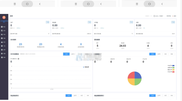 图片[3]-最新门店扫码点餐系统源码 小程序点餐系统 点餐APP uniapp多端接入