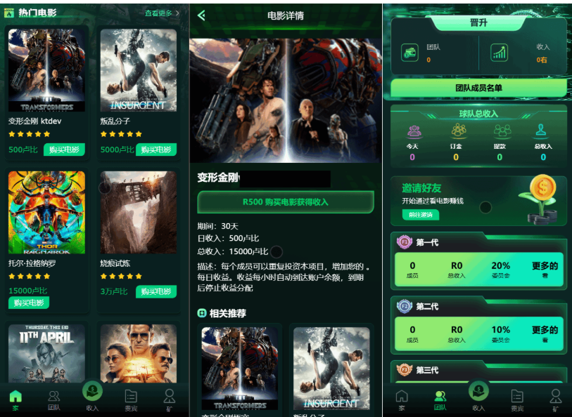 Flickiri Fun海外电影投资理财源码 影视理财类源码-蜡笔傻新源码