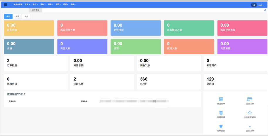 图片[15]-【新全开源运营级】Java多语言TikTok&FB内嵌跨境电商外贸商城商城商家入驻一键铺货