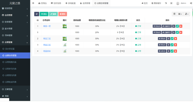 图片[5]-最新修复版众筹商城系统源码/订单认购/多多优购/商城加共识