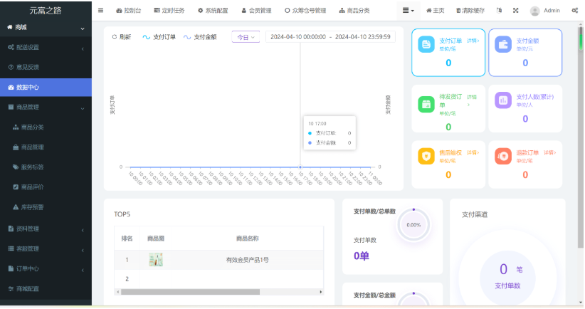 图片[7]-最新修复版众筹商城系统源码/订单认购/多多优购/商城加共识