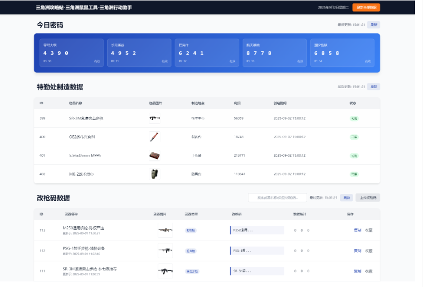 每日密码特勤处制造改枪码分享