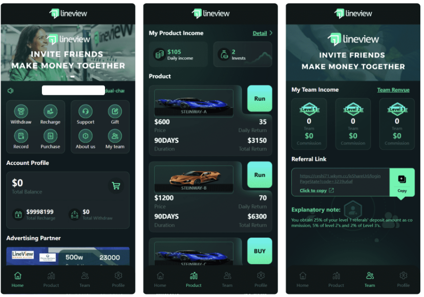 lineview海外汽车投资理财源码/前端html+后端PHP