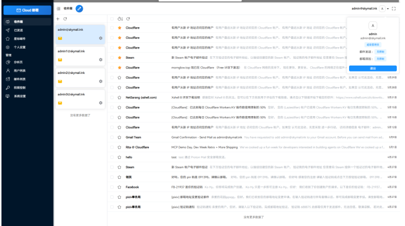图片[7]-Email邮箱服务系统源码 支持邮件TG转发