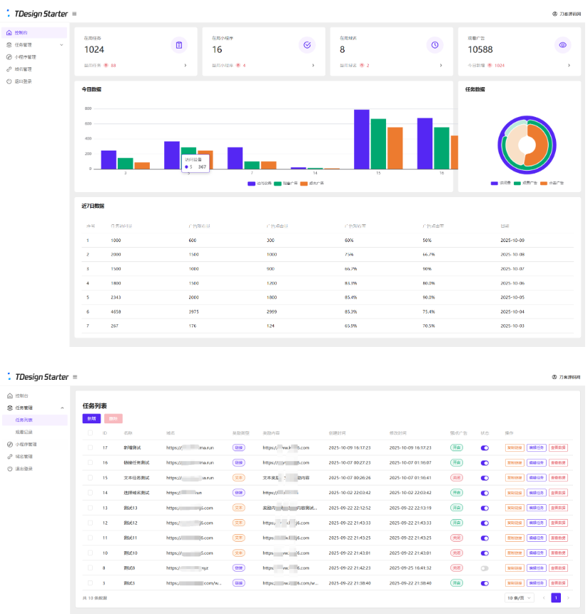 图片[2]-全新流量广告变现系统源码 任务管理系统 开源