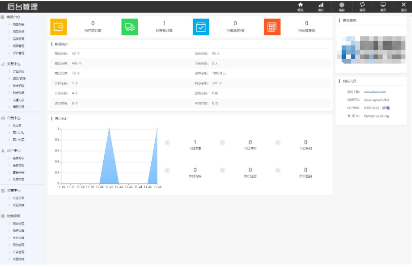 图片[9]-最新个人购物商城系统源码 团购/折扣/秒杀 B2C商城